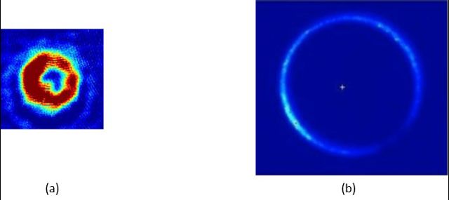 Figure : atomes de rubidium ultra froids confinés dans un piège annulaire de rayon réglable. (a) : rayon de 20 micromètres. (b) : rayon de 125 micromètres.